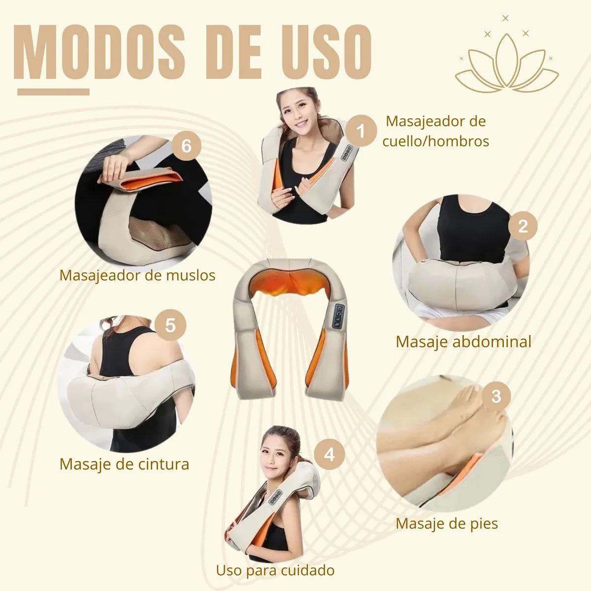 Masajeador De Cuello Y Espalda