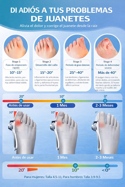 CORRECTOR AJUSTABLE A PRESION