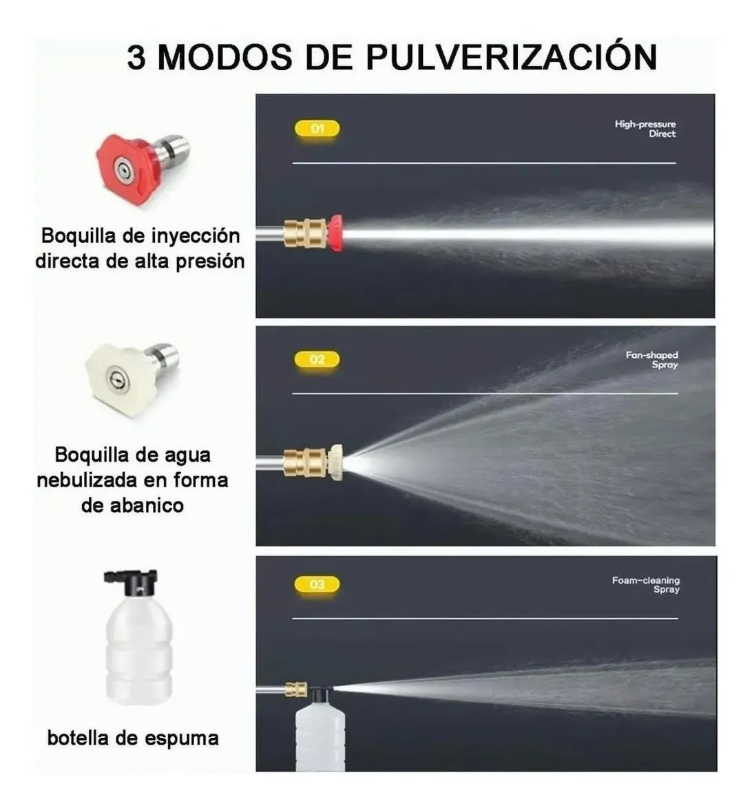 Hidrolavadora portatil 2 baterias